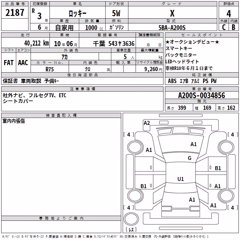 DAIHATSU ROCKY