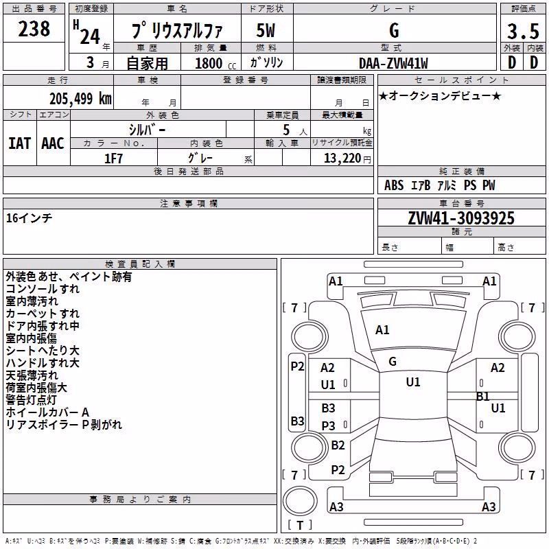 TOYOTA PRIUS ALPHA