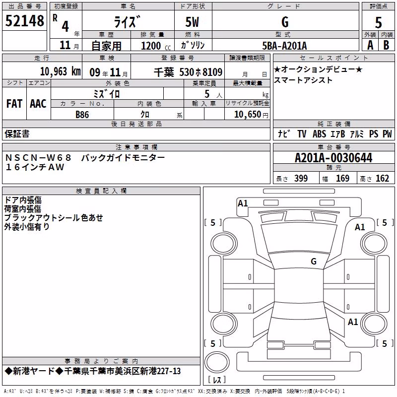 TOYOTA RAIZE