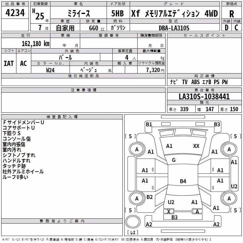 DAIHATSU MIRA E:S
