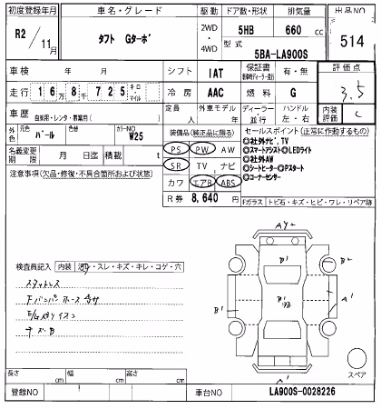 DAIHATSU TAFT