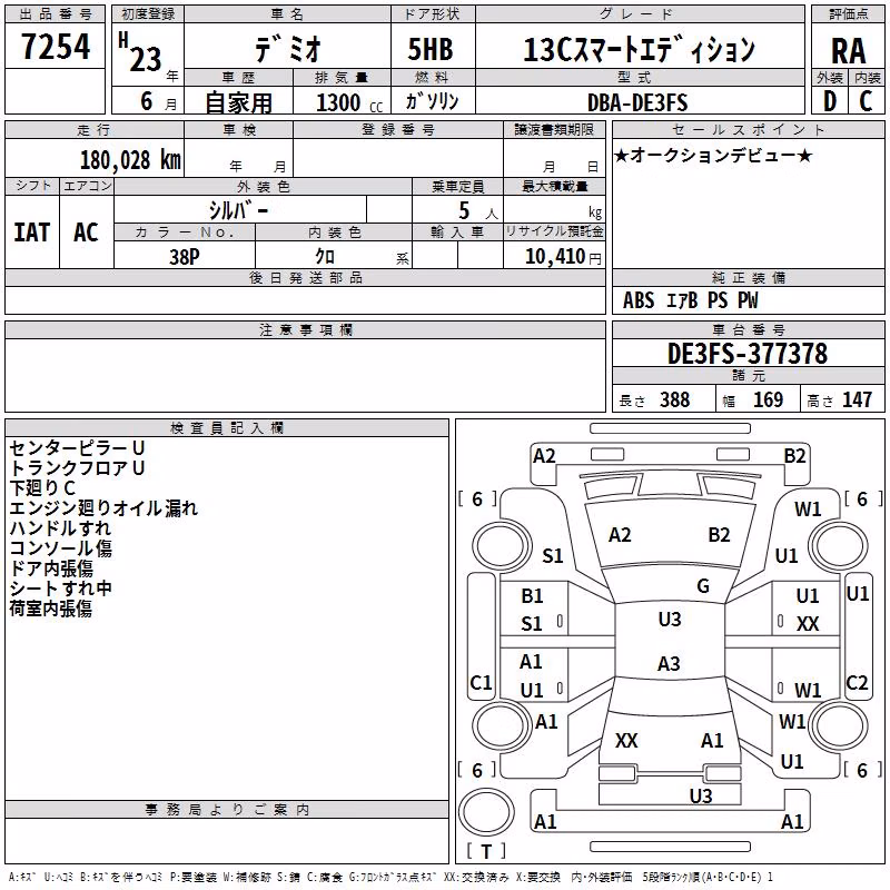 MAZDA DEMIO