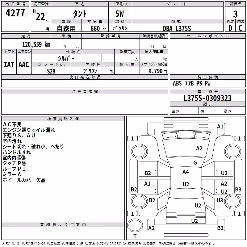 DAIHATSU TANTO