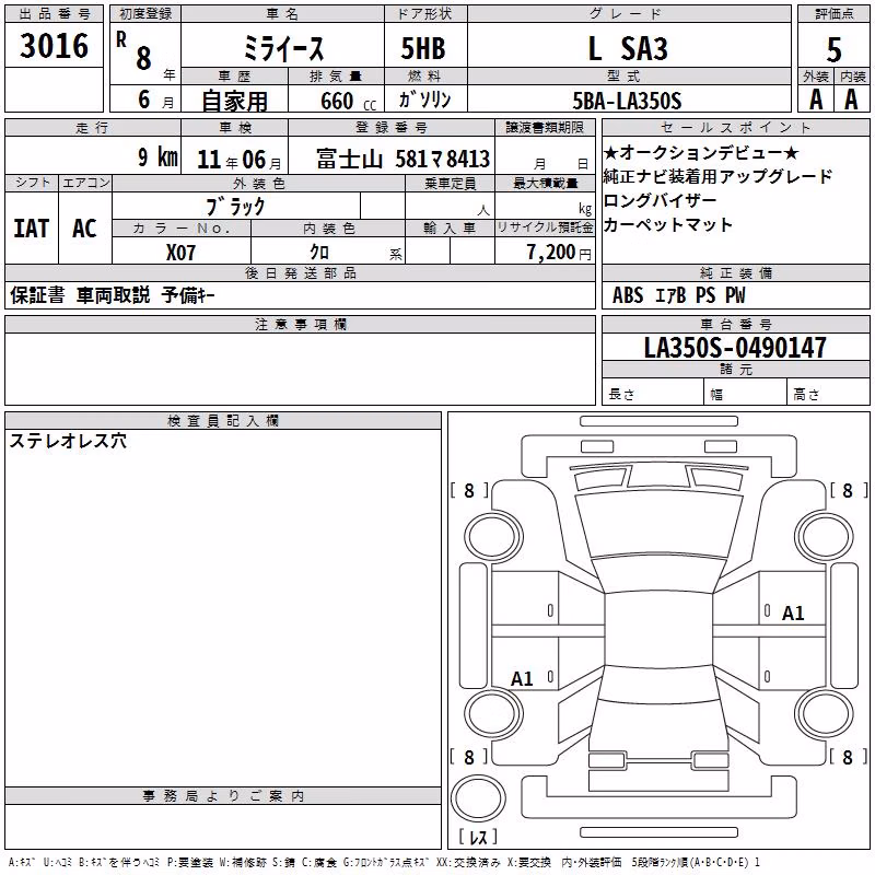 DAIHATSU MIRA E:S