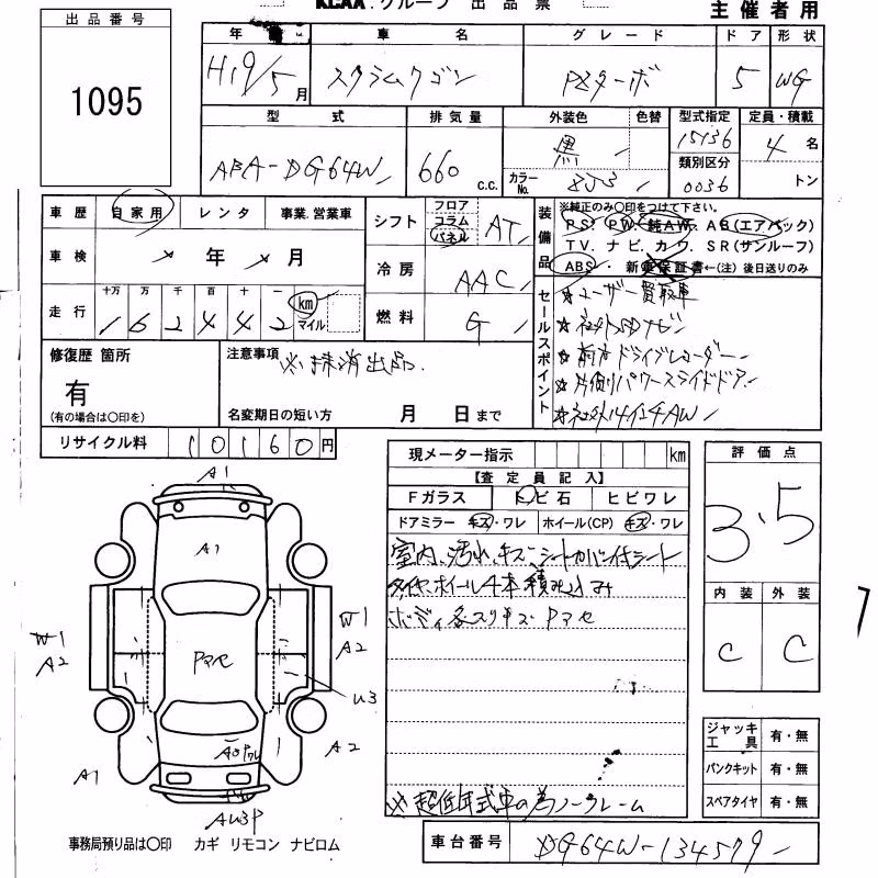 MAZDA SCRUM