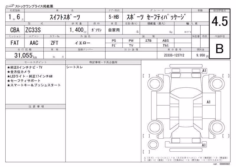 SUZUKI SWIFT
