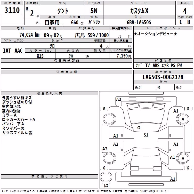 DAIHATSU TANTO