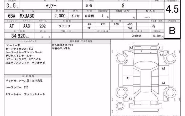 TOYOTA HARRIER