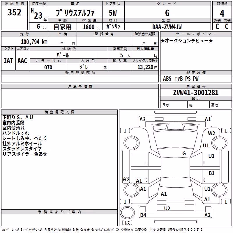 TOYOTA PRIUS ALPHA