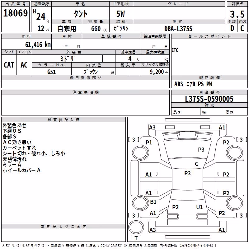 DAIHATSU TANTO