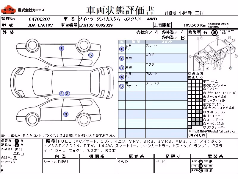 DAIHATSU TANTO