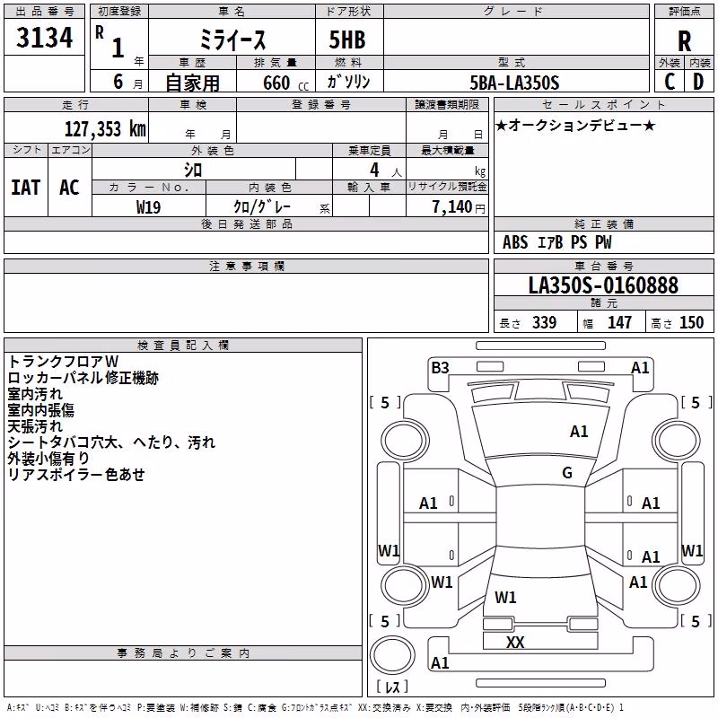 DAIHATSU MIRA E:S