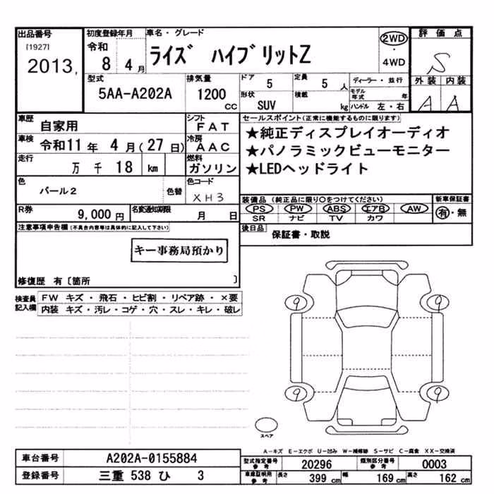 TOYOTA RAIZE
