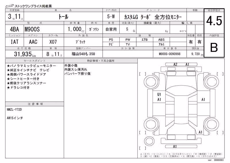 DAIHATSU THOR