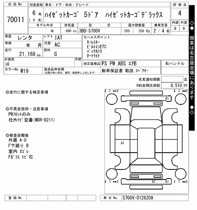DAIHATSU ATRAI