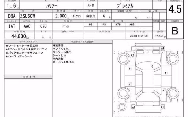 TOYOTA HARRIER