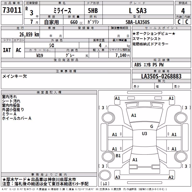 DAIHATSU MIRA E:S