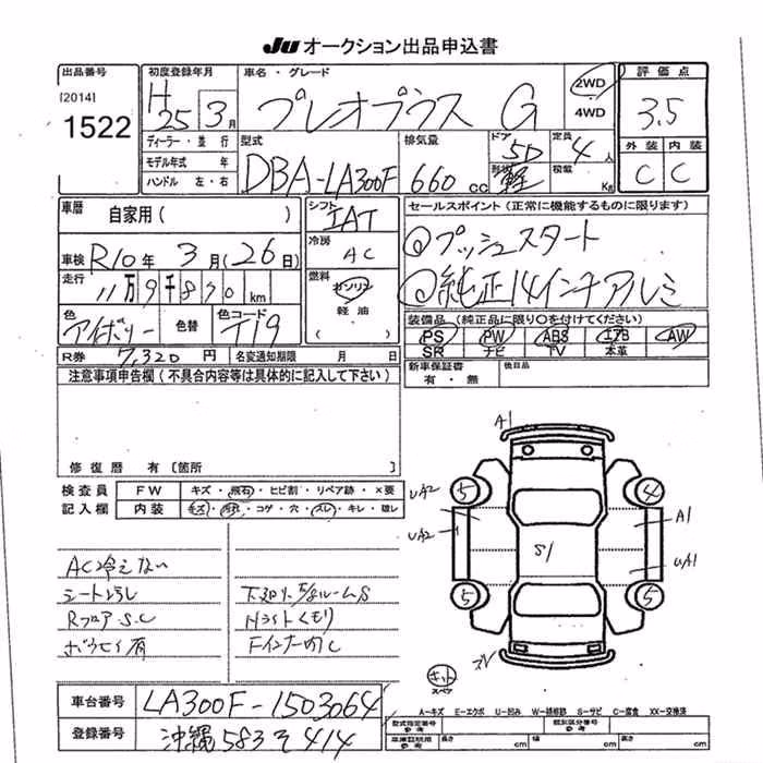 SUBARU PLEO PLUS
