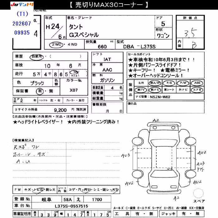 DAIHATSU TANTO