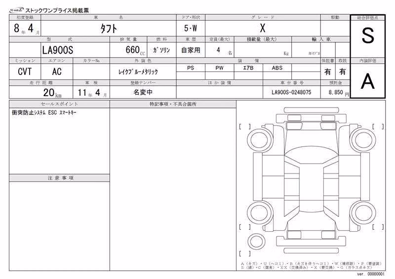 DAIHATSU TAFT