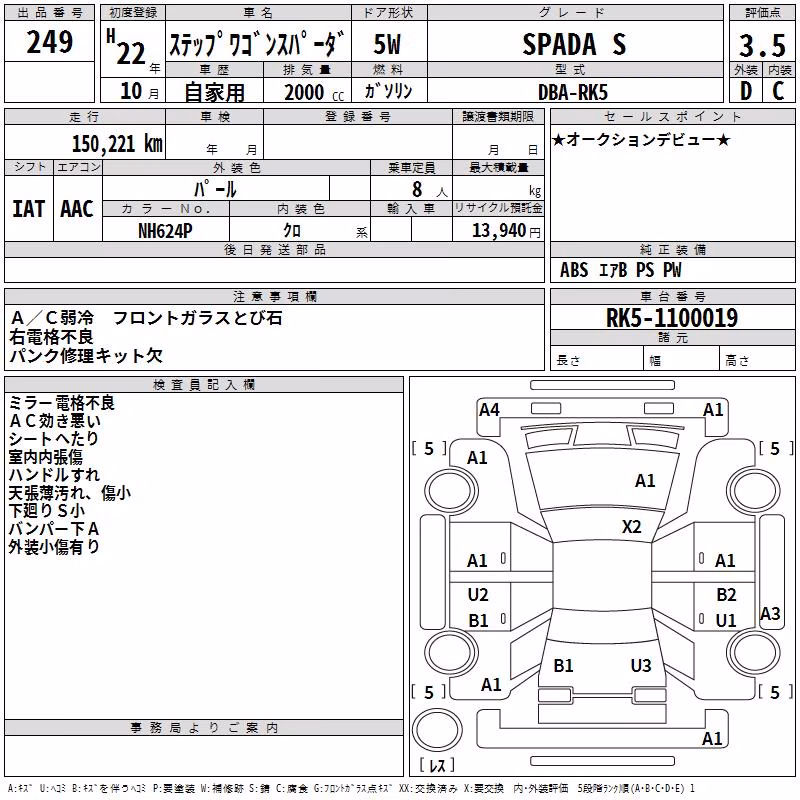HONDA STEPWGN
