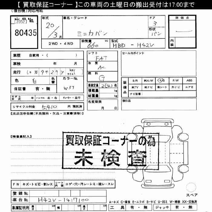 MITSUBISHI MINICA