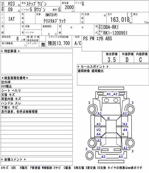 HONDA STEPWGN