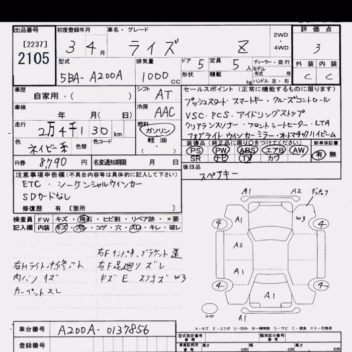 TOYOTA RAIZE