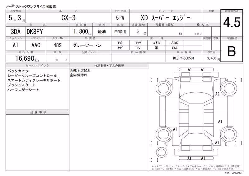 MAZDA CX-3