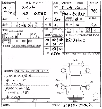 SUZUKI SWIFT