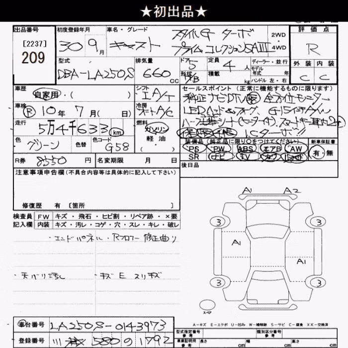 DAIHATSU CAST
