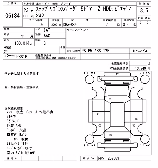 HONDA STEPWGN