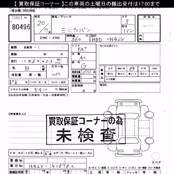 MITSUBISHI MINICA