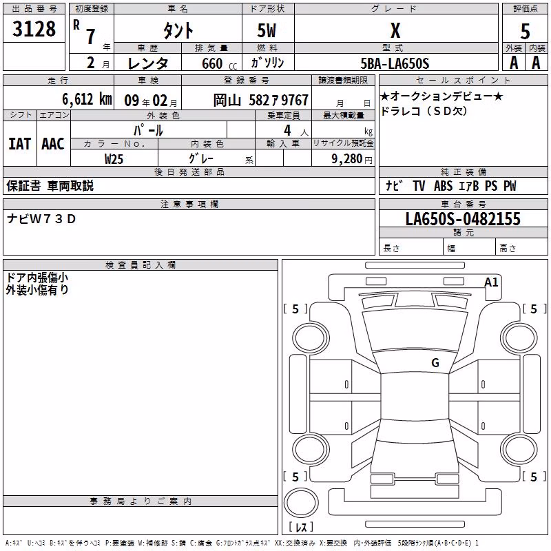 DAIHATSU TANTO