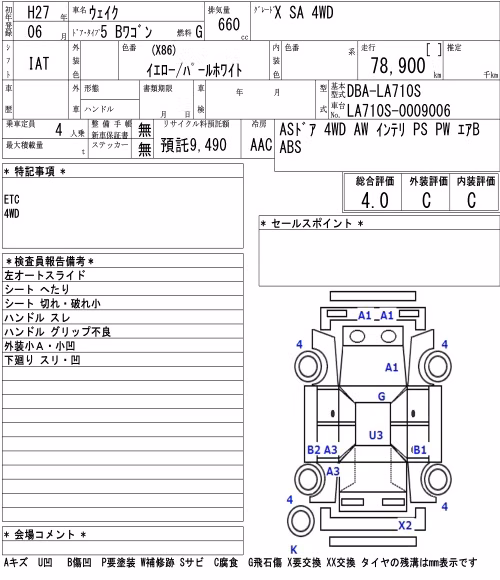 DAIHATSU WAKE