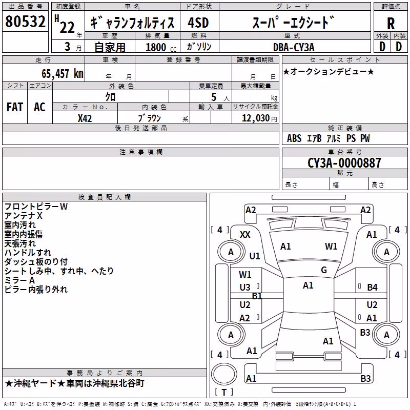 MITSUBISHI GALANT FORTIS