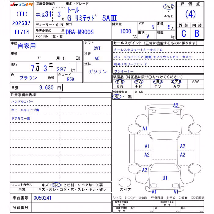DAIHATSU THOR