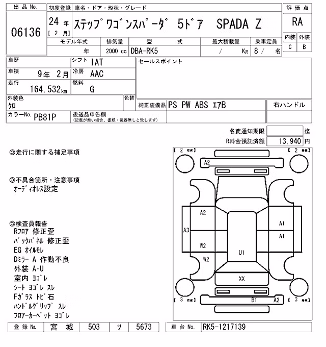 HONDA STEPWGN