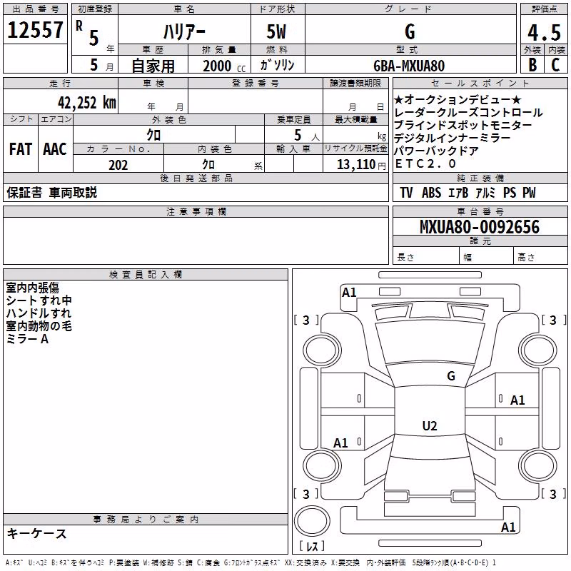 TOYOTA HARRIER