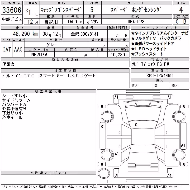 HONDA STEPWGN