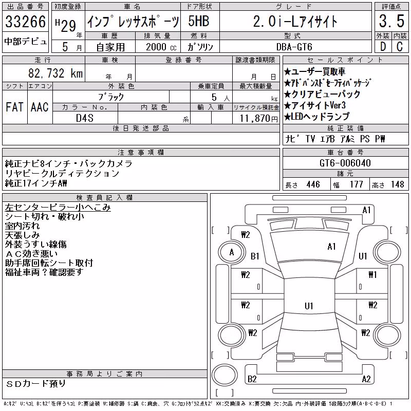 SUBARU IMPREZA