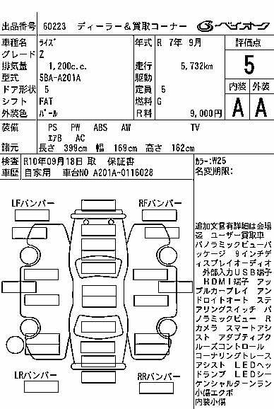 TOYOTA RAIZE