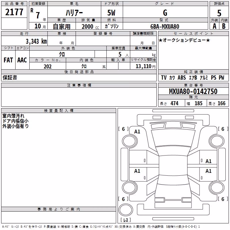 TOYOTA HARRIER