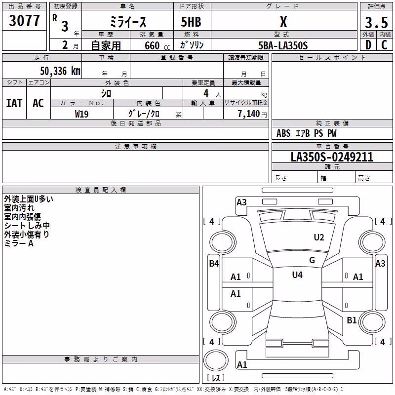 DAIHATSU MIRA E:S