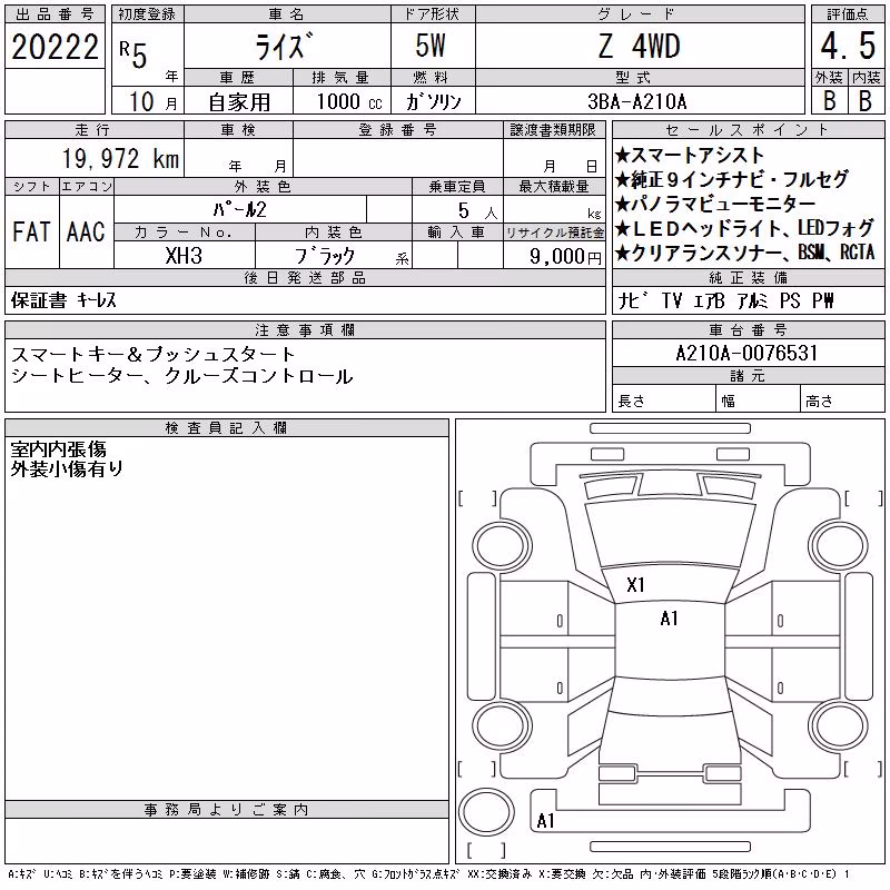 TOYOTA RAIZE