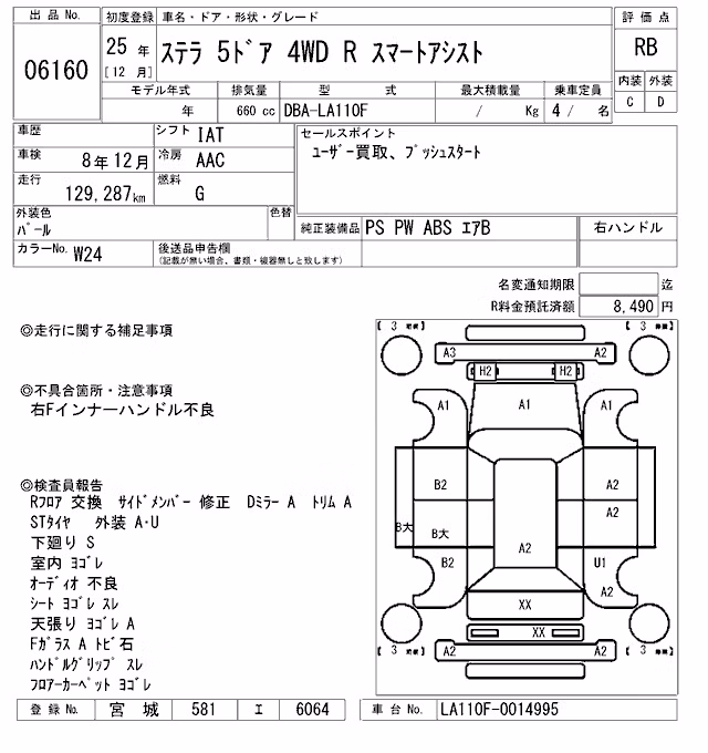 SUBARU STELLA