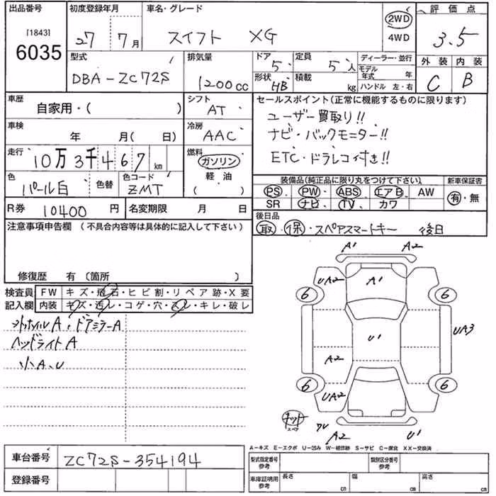 SUZUKI SWIFT