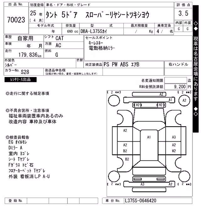 DAIHATSU TANTO