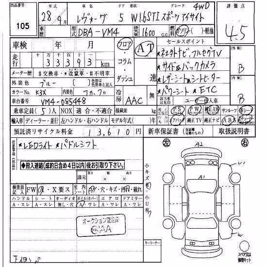 SUBARU LEVORG