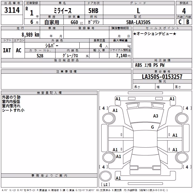 DAIHATSU MIRA E:S